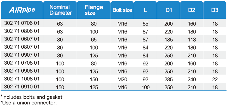 鸿运国际·(中国)首页入口-鸿运hv官网迎接您