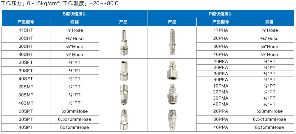 鸿运国际·(中国)首页入口-鸿运hv官网迎接您