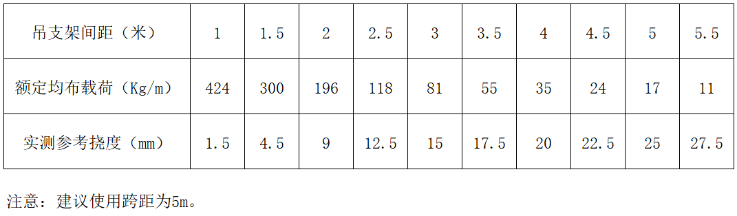 鸿运国际·(中国)首页入口-鸿运hv官网迎接您
