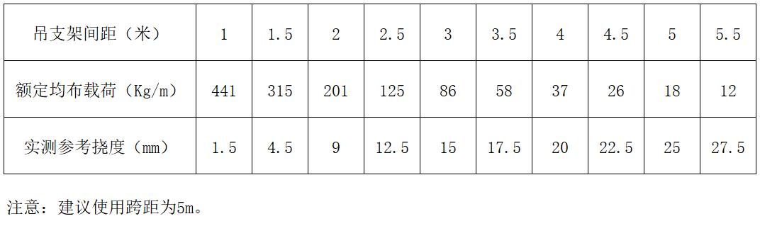 鸿运国际·(中国)首页入口-鸿运hv官网迎接您