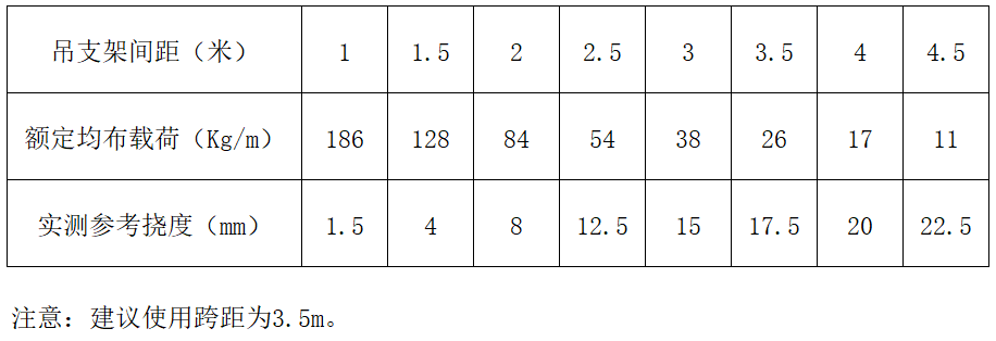 鸿运国际·(中国)首页入口-鸿运hv官网迎接您