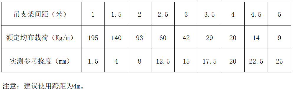 鸿运国际·(中国)首页入口-鸿运hv官网迎接您