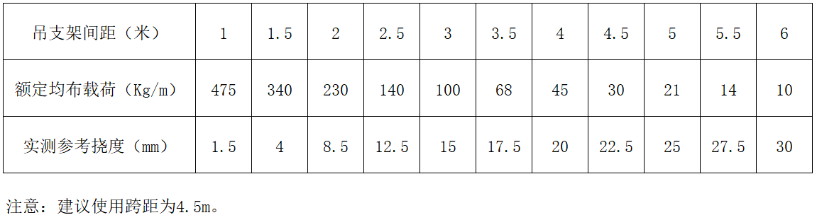 鸿运国际·(中国)首页入口-鸿运hv官网迎接您