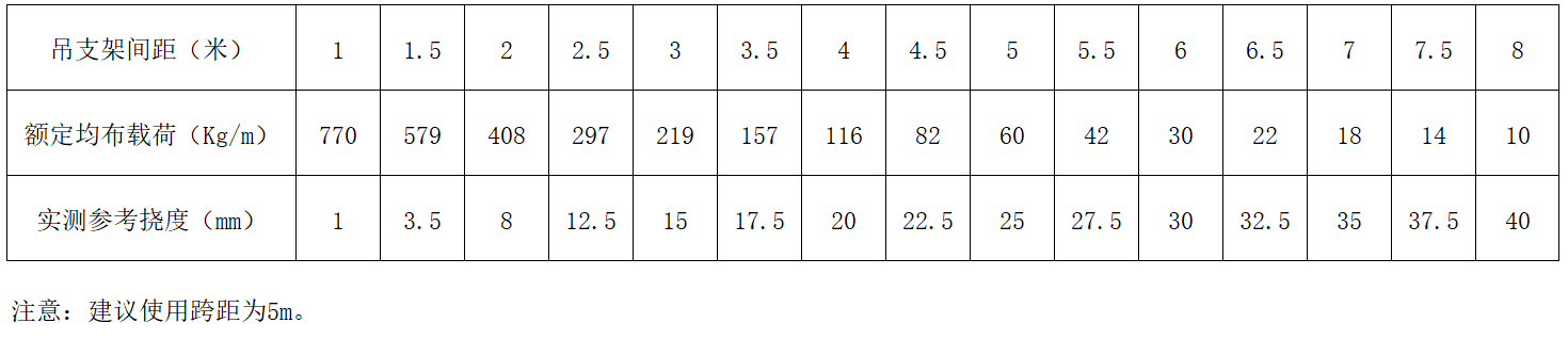 鸿运国际·(中国)首页入口-鸿运hv官网迎接您