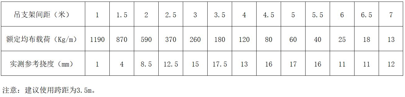 鸿运国际·(中国)首页入口-鸿运hv官网迎接您