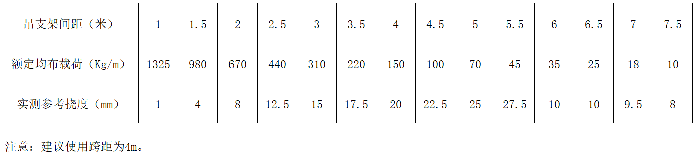 鸿运国际·(中国)首页入口-鸿运hv官网迎接您