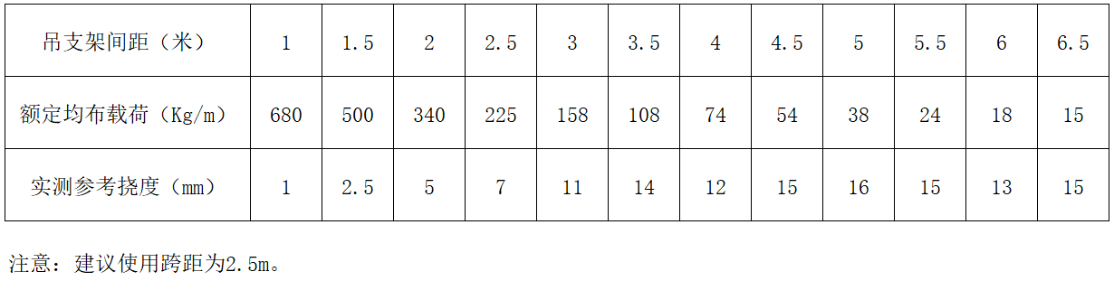 鸿运国际·(中国)首页入口-鸿运hv官网迎接您
