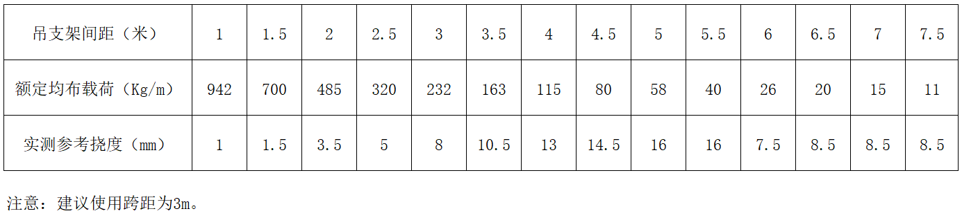 鸿运国际·(中国)首页入口-鸿运hv官网迎接您