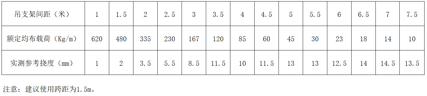 鸿运国际·(中国)首页入口-鸿运hv官网迎接您