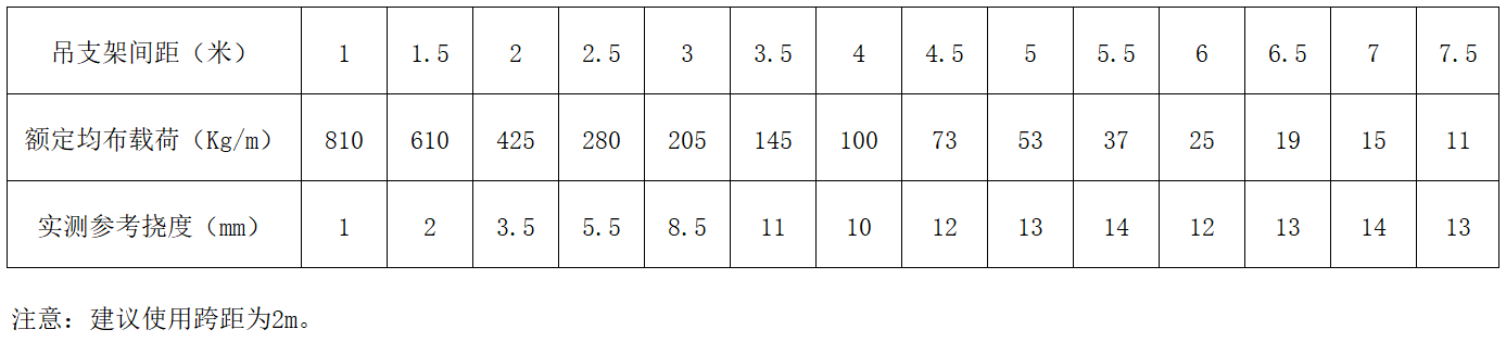 鸿运国际·(中国)首页入口-鸿运hv官网迎接您