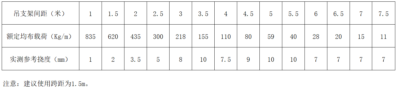 鸿运国际·(中国)首页入口-鸿运hv官网迎接您