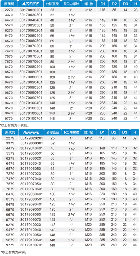 鸿运国际·(中国)首页入口-鸿运hv官网迎接您