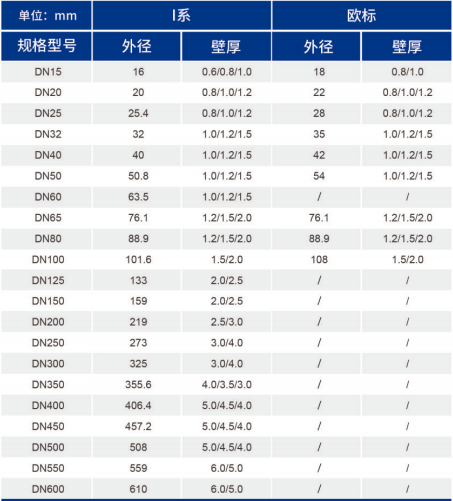 鸿运国际·(中国)首页入口-鸿运hv官网迎接您