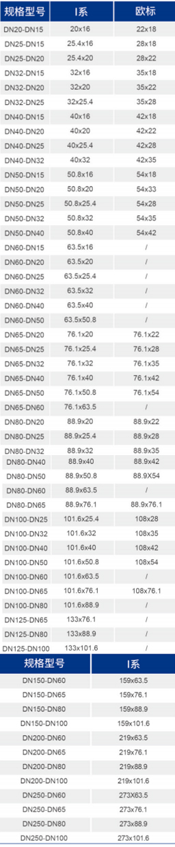 鸿运国际·(中国)首页入口-鸿运hv官网迎接您