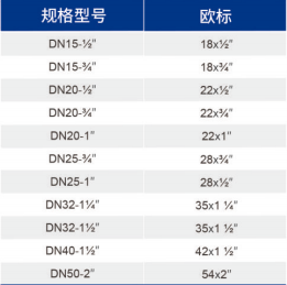 鸿运国际·(中国)首页入口-鸿运hv官网迎接您