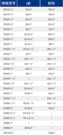 鸿运国际·(中国)首页入口-鸿运hv官网迎接您