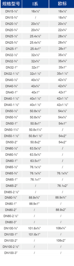 鸿运国际·(中国)首页入口-鸿运hv官网迎接您