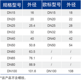 鸿运国际·(中国)首页入口-鸿运hv官网迎接您
