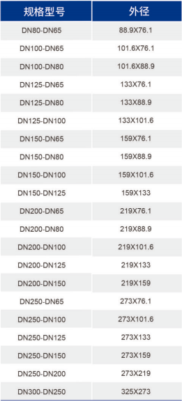 鸿运国际·(中国)首页入口-鸿运hv官网迎接您