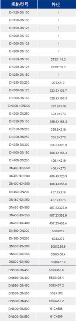 鸿运国际·(中国)首页入口-鸿运hv官网迎接您