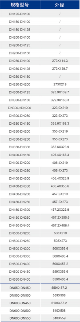 鸿运国际·(中国)首页入口-鸿运hv官网迎接您