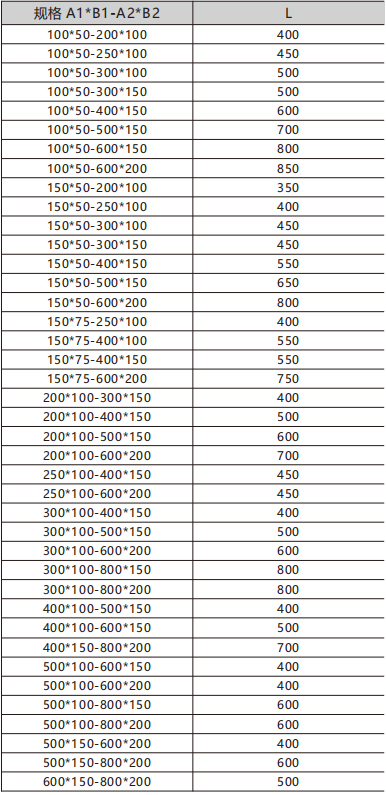 鸿运国际·(中国)首页入口-鸿运hv官网迎接您