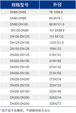 鸿运国际·(中国)首页入口-鸿运hv官网迎接您