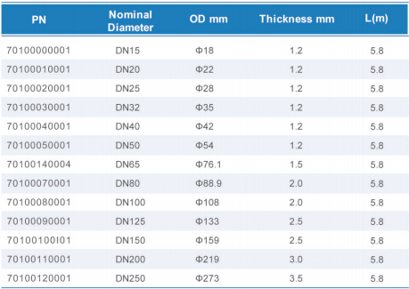 鸿运国际·(中国)首页入口-鸿运hv官网迎接您