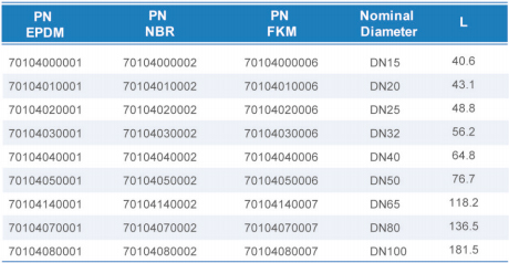 鸿运国际·(中国)首页入口-鸿运hv官网迎接您