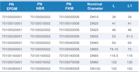 鸿运国际·(中国)首页入口-鸿运hv官网迎接您