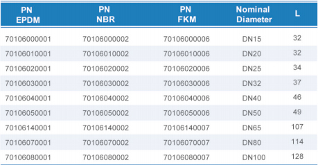鸿运国际·(中国)首页入口-鸿运hv官网迎接您