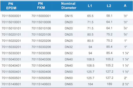 鸿运国际·(中国)首页入口-鸿运hv官网迎接您