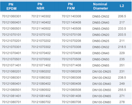 鸿运国际·(中国)首页入口-鸿运hv官网迎接您