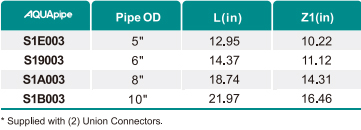 鸿运国际·(中国)首页入口-鸿运hv官网迎接您