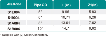 鸿运国际·(中国)首页入口-鸿运hv官网迎接您