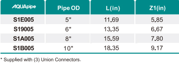 鸿运国际·(中国)首页入口-鸿运hv官网迎接您