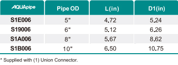 鸿运国际·(中国)首页入口-鸿运hv官网迎接您