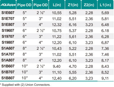 鸿运国际·(中国)首页入口-鸿运hv官网迎接您