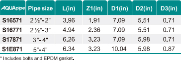 鸿运国际·(中国)首页入口-鸿运hv官网迎接您