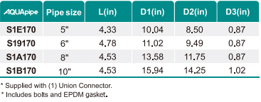 鸿运国际·(中国)首页入口-鸿运hv官网迎接您