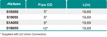 鸿运国际·(中国)首页入口-鸿运hv官网迎接您