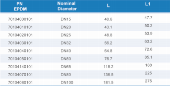 鸿运国际·(中国)首页入口-鸿运hv官网迎接您
