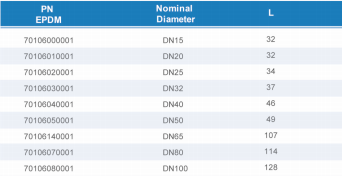 鸿运国际·(中国)首页入口-鸿运hv官网迎接您