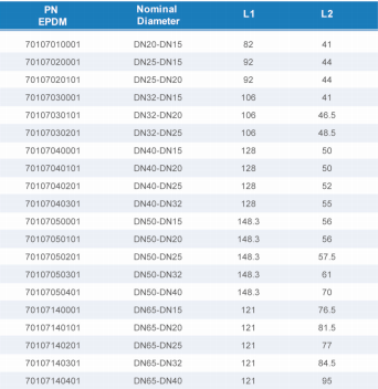 鸿运国际·(中国)首页入口-鸿运hv官网迎接您