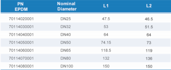 鸿运国际·(中国)首页入口-鸿运hv官网迎接您