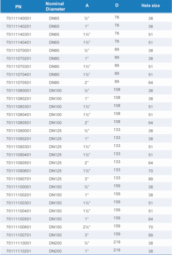 鸿运国际·(中国)首页入口-鸿运hv官网迎接您