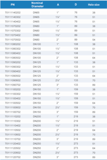 鸿运国际·(中国)首页入口-鸿运hv官网迎接您