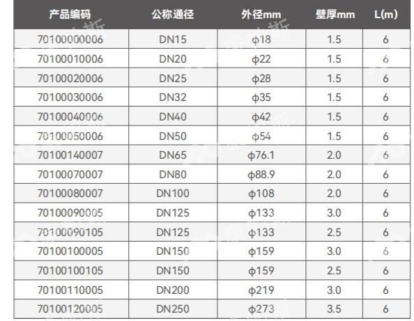 鸿运国际·(中国)首页入口-鸿运hv官网迎接您