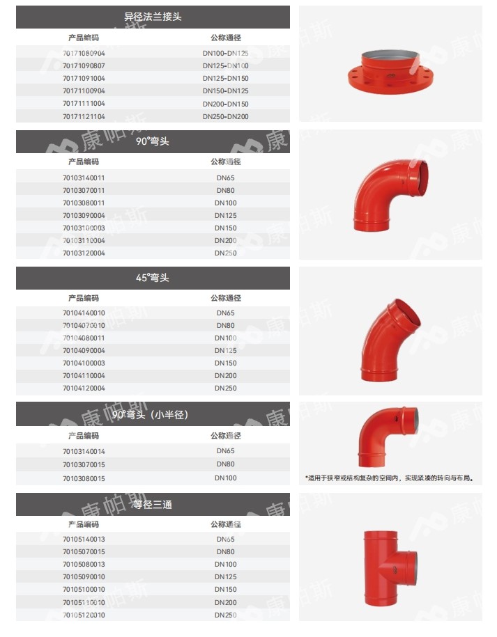 卡压式碳钢消防管_鸿运国际管远销50国
