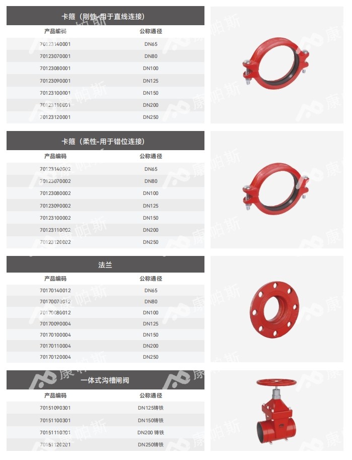 卡压式碳钢消防管_鸿运国际管远销50国